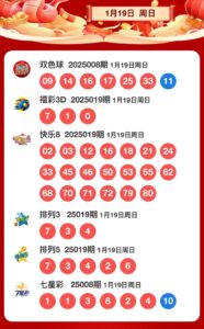 2025年1月19日周日彩票最新开奖公告学习资料惊喜哥