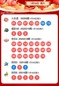 2025年1月18日周六彩票最新开奖公告学习资料惊喜哥