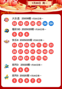 2025年1月20日周一彩票最新开奖公告学习资料惊喜哥