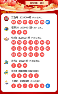 2025年1月21日周二彩票最新开奖公告学习资料惊喜哥