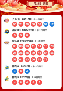 2025年1月22日周三彩票最新开奖公告学习资料惊喜哥