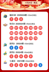 2025年1月24日周五彩票最新开奖公告学习资料惊喜哥