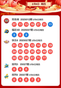 2025年2月6日周四彩票最新开奖公告学习资料惊喜哥