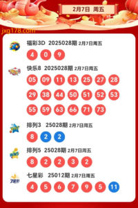 2025年2月7日周五彩票最新开奖公告学习资料惊喜哥