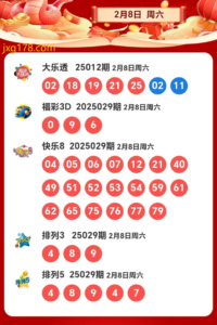 2025年2月8日周六彩票最新开奖公告学习资料惊喜哥