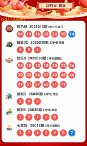 2025年2月9日周日彩票最新开奖公告学习资料惊喜哥